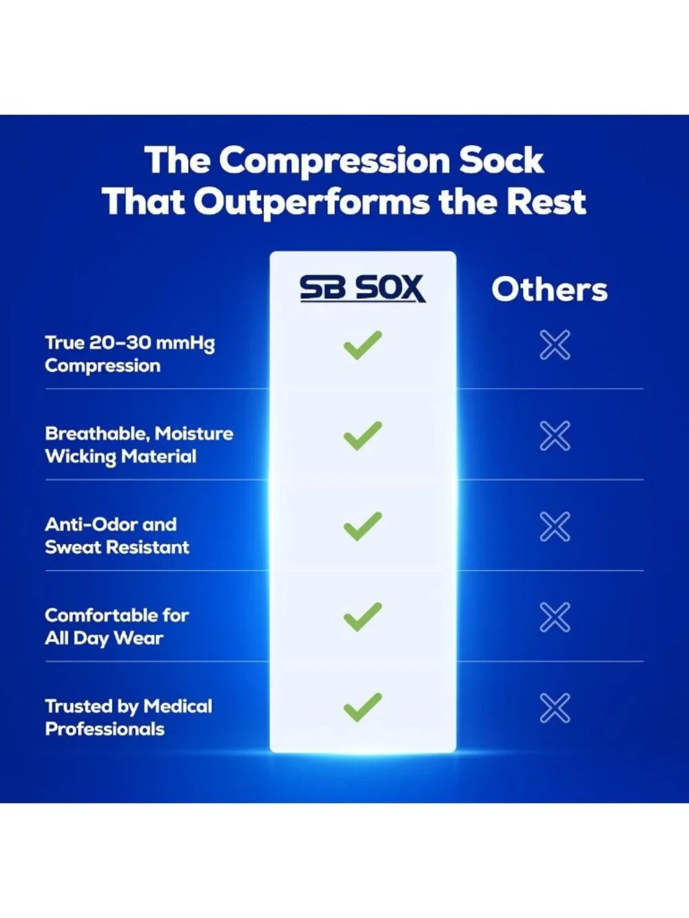 3 Pairs X-Large Compression Socks for Enhanced Circulation & Comfort